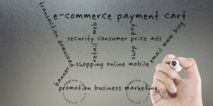 gestione-e-commerce-scegliere-a-chi-affidarsi